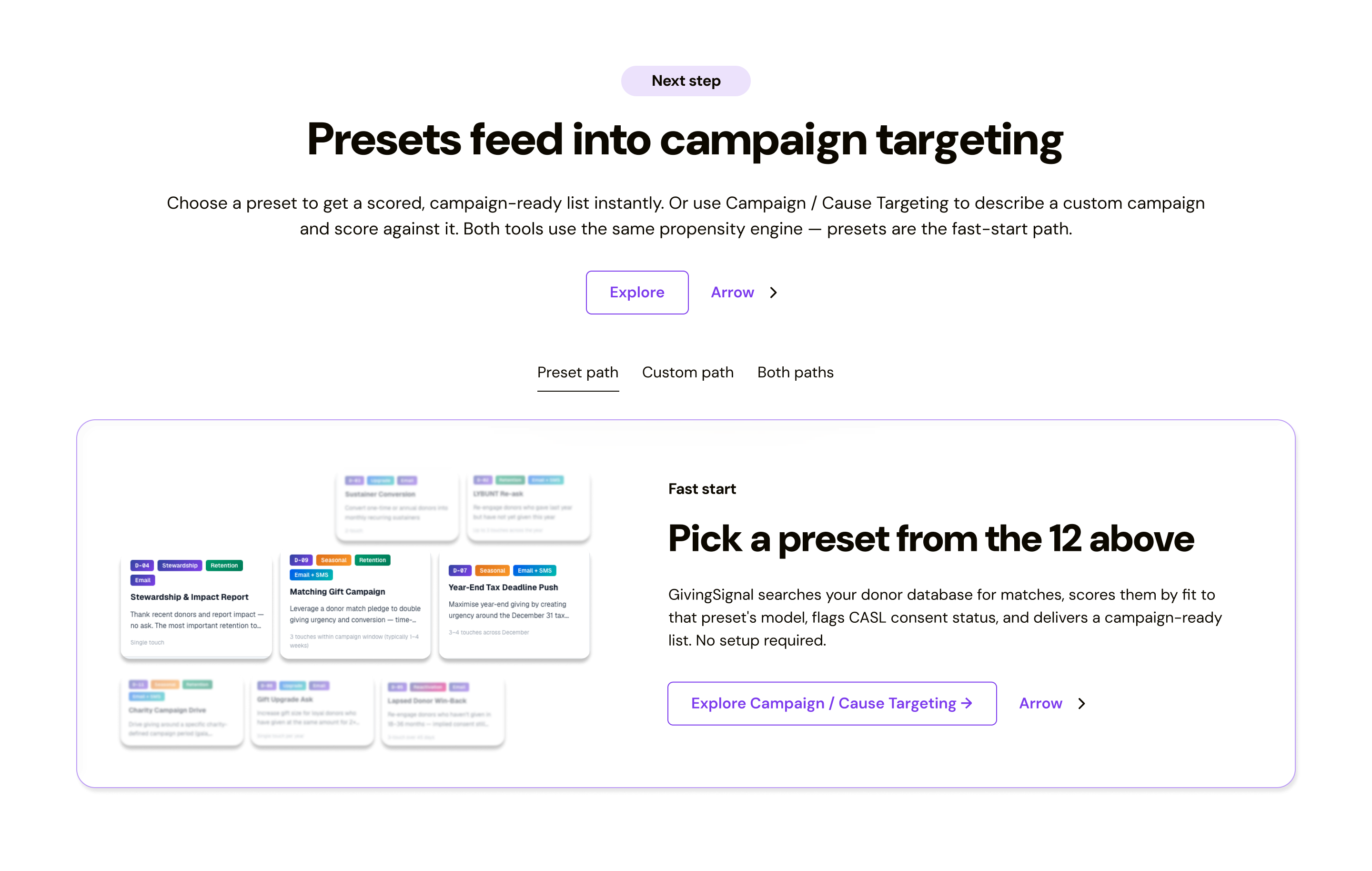 Presets feed into campaign targeting